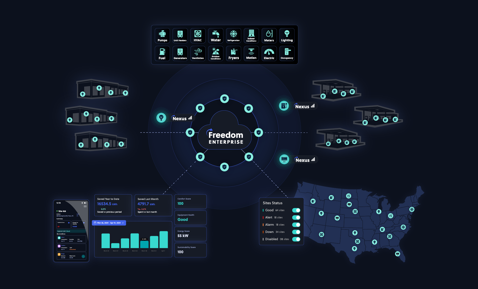 1 2 NR25 web nexus hero static v14
