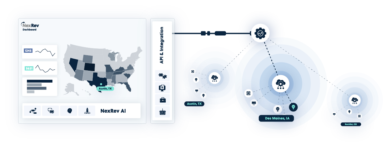 Generative AI in Building Operations